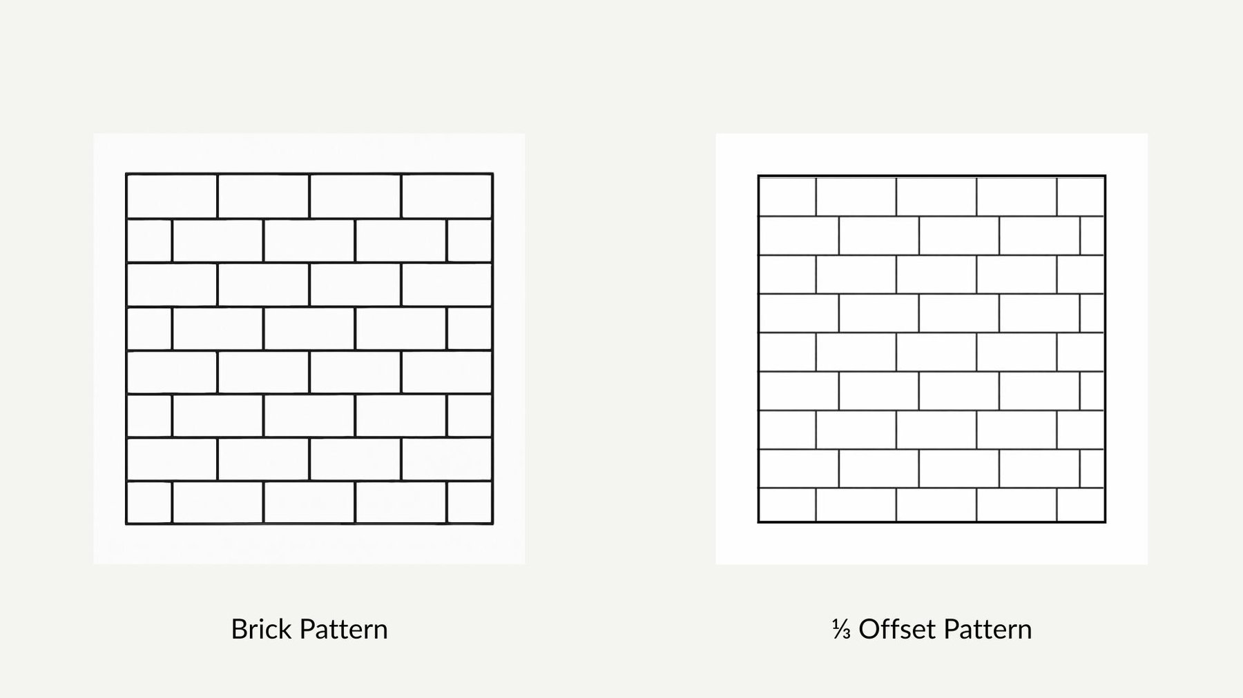 The Correct 1/3 Offset Tile Pattern: What It Is and Why It Works | HDC