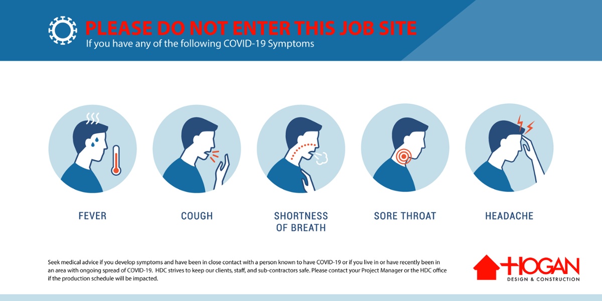 Symptoms of COVID-19